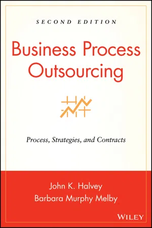 Business Process Outsourcing