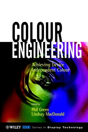 Colour Engineering