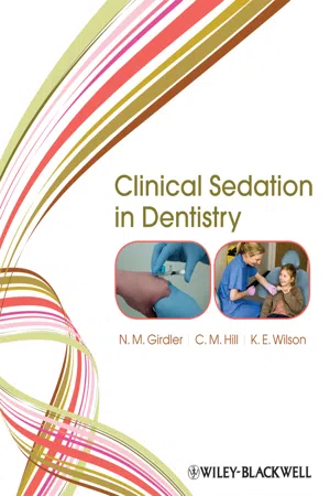 Clinical Sedation in Dentistry