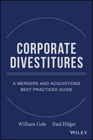 Corporate Divestitures