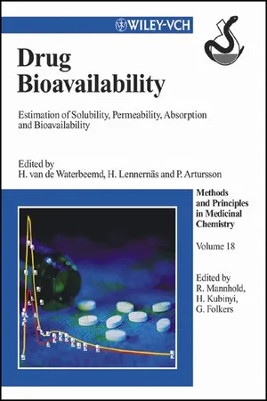 Drug Bioavailability