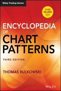 Encyclopedia of Chart Patterns_cover