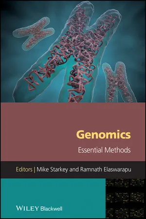 Genomics