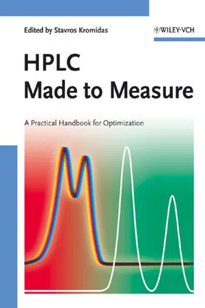 HPLC Made to Measure