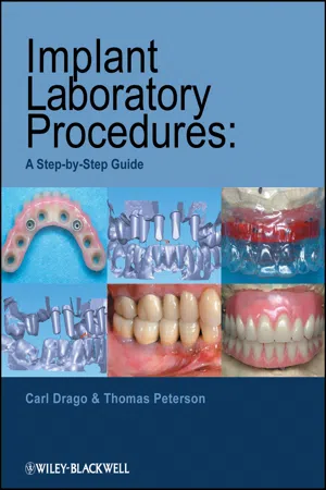 Implant Laboratory Procedures