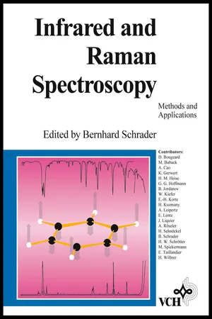 Infrared and Raman Spectroscopy