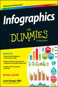 Infographics For Dummies_cover