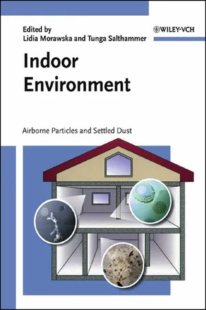 Indoor Environment