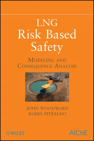 LNG Risk Based Safety