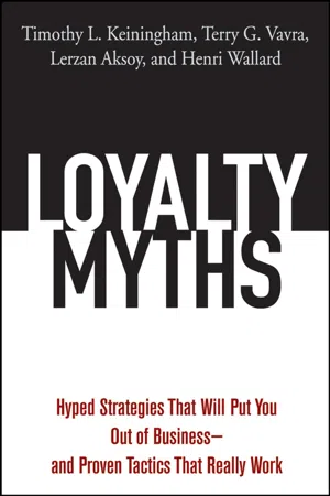 Loyalty Myths