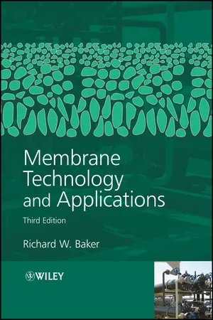 Membrane Technology and Applications