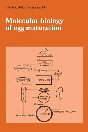 Molecular Biology of Egg Maturation