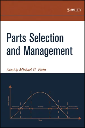 Parts Selection and Management