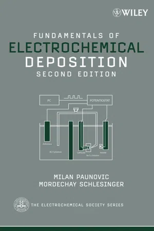 Fundamentals of Electrochemical Deposition