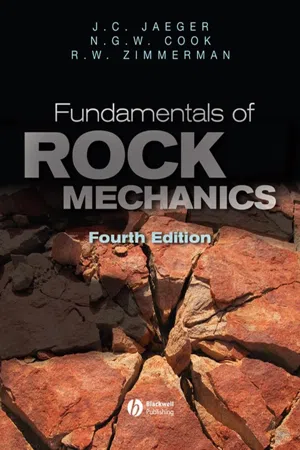 Fundamentals of Rock Mechanics