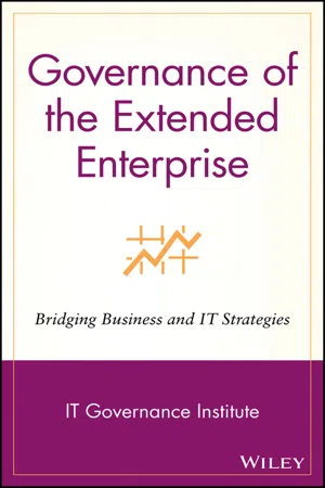 Governance of the Extended Enterprise