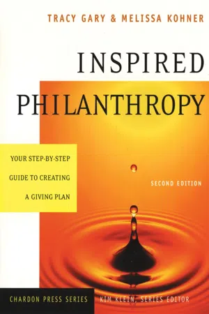 Inspired Philanthropy