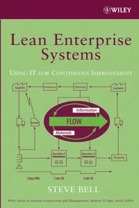 Lean Enterprise Systems_cover