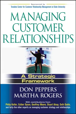 Managing Customer Relationships