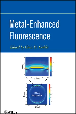 Metal-Enhanced Fluorescence