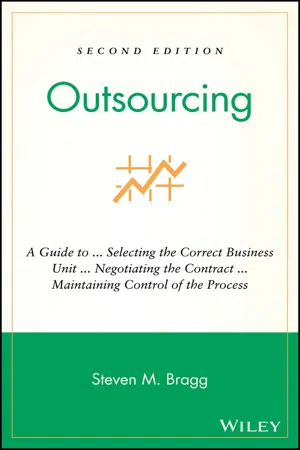 Outsourcing