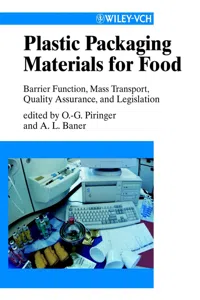 Plastic Packaging Materials for Food_cover