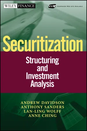 Securitization