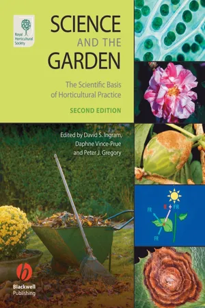 Science and the Garden