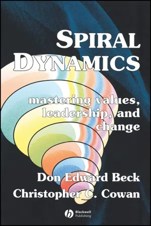 Spiral Dynamics