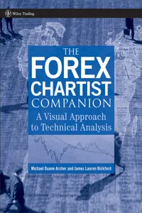 The Forex Chartist Companion_cover