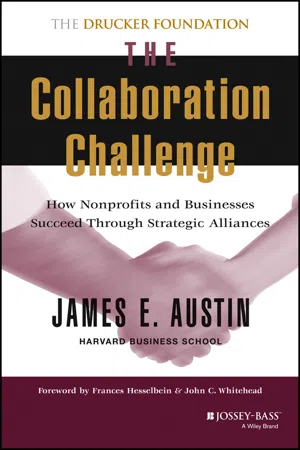 The Collaboration Challenge