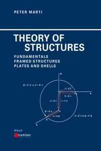 Theory of Structures_cover
