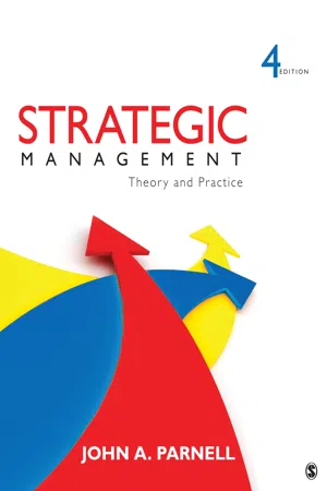 Strategic Management