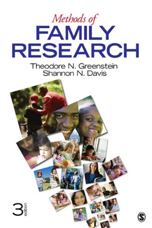 Methods of Family Research