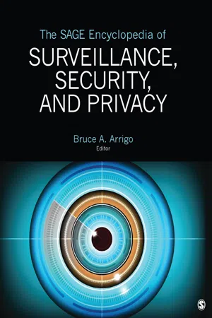 The SAGE Encyclopedia of Surveillance, Security, and Privacy