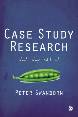 Case Study Research