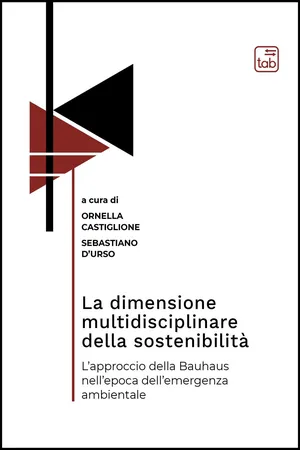 La dimensione multidisciplinare della sostenibilità