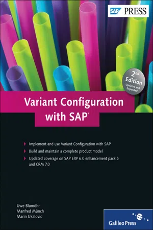 Variant Configuration with SAP