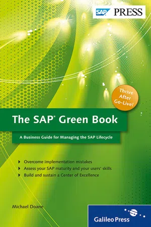 The SAP Green Book