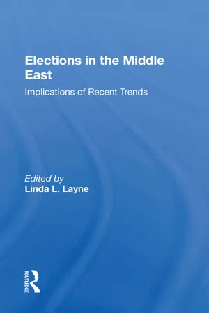 Elections In The Middle East