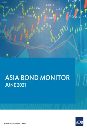 Asia Bond Monitor June 2021