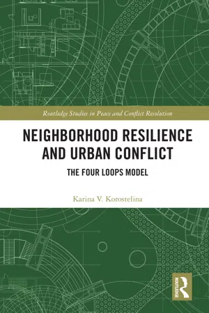 Neighborhood Resilience and Urban Conflict