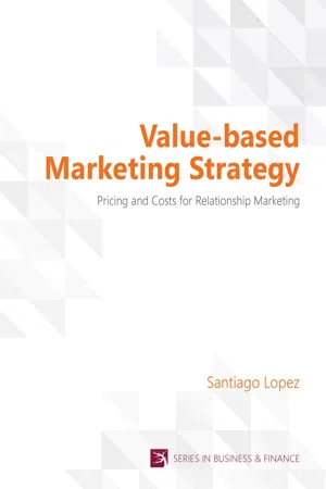 Value-based Marketing Strategy