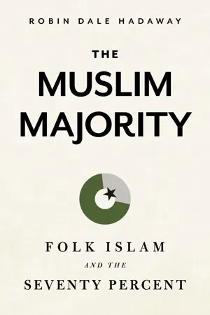 The Muslim Majority