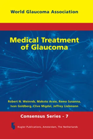 Medical Treatment of Glaucoma