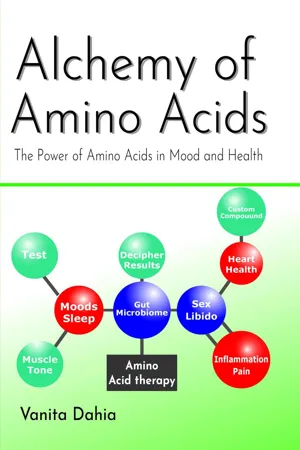 Alchemy of Amino Acids