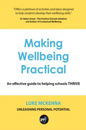 MAKING WELLBEING PRACTICAL