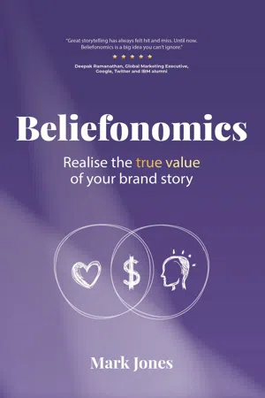 Beliefonomics