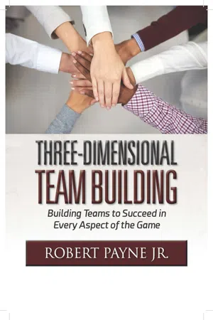 Three-Dimensional Team Building