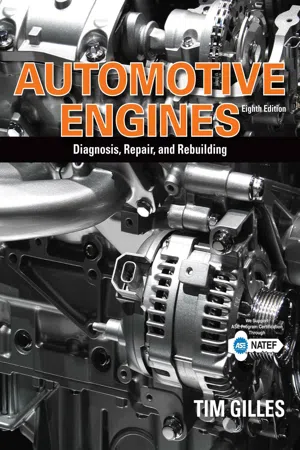 Automotive Engines